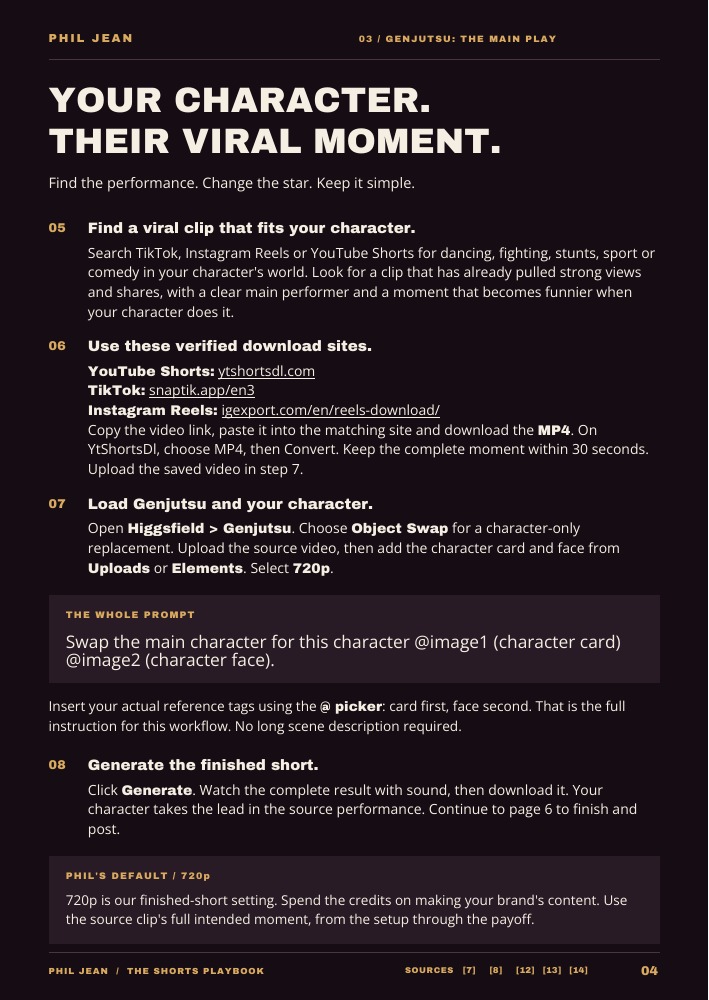 Actual page 4 of the playbook: the Genjutsu character-swap workflow.